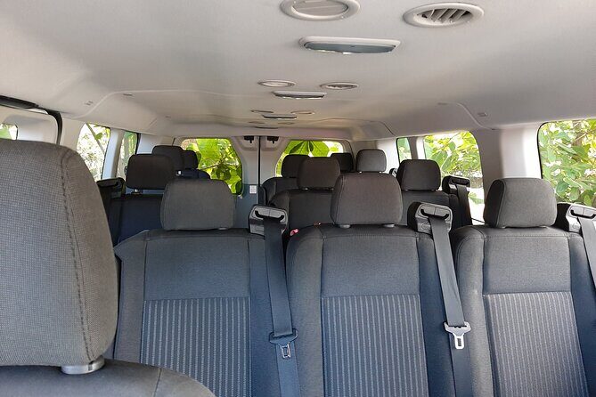 Transfer from San Juan, Rio Grande, Loiza, Luquillo or return - Key Points That Matter